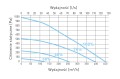 centrala-wentylacyjna-zephyr-405-awenta-pro-3.jpg