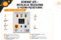 modul-ATS-do-agregatu-pradotworczego-11kw-goodmajster-machinery-gmm-igats-3-2a.JPG